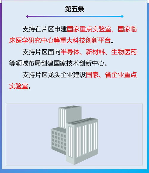 重磅政策 关于促进中国 江苏 自由贸易试验区南京片区高质量发展的意见公布